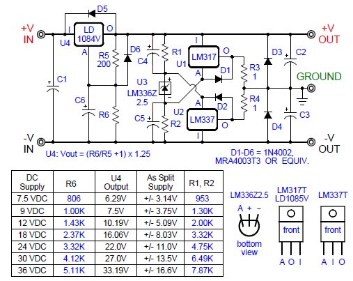 Virtual Ground Circuits From Voltage Regulators